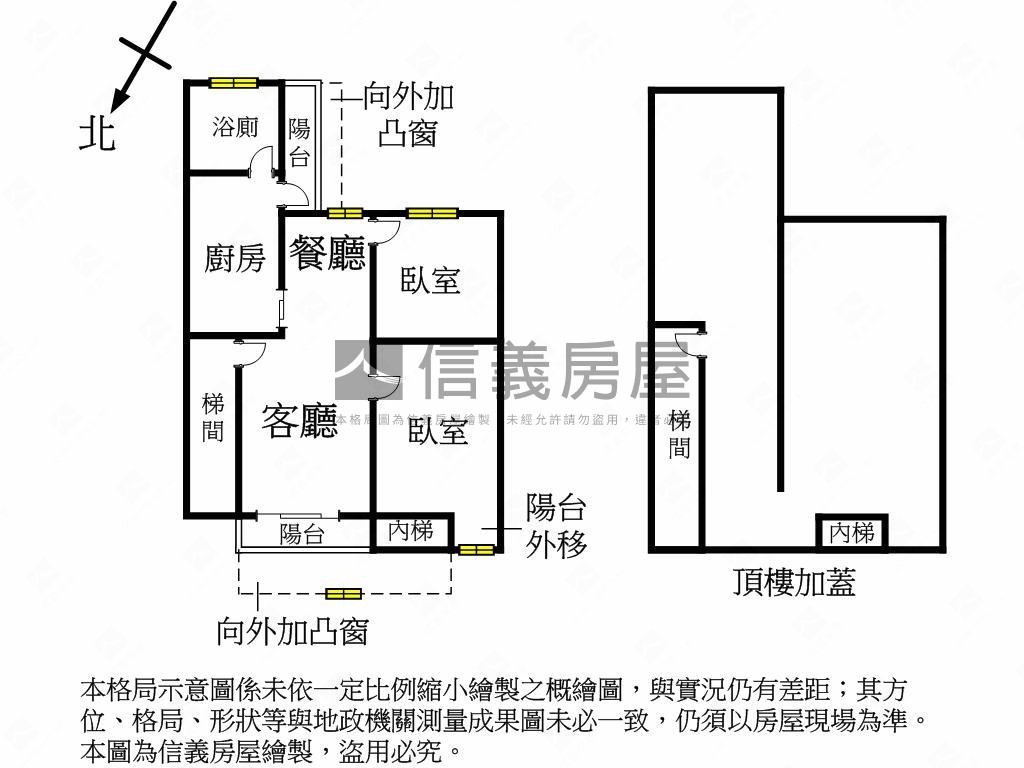 家樂福旁３樓美寓房屋室內格局與周邊環境