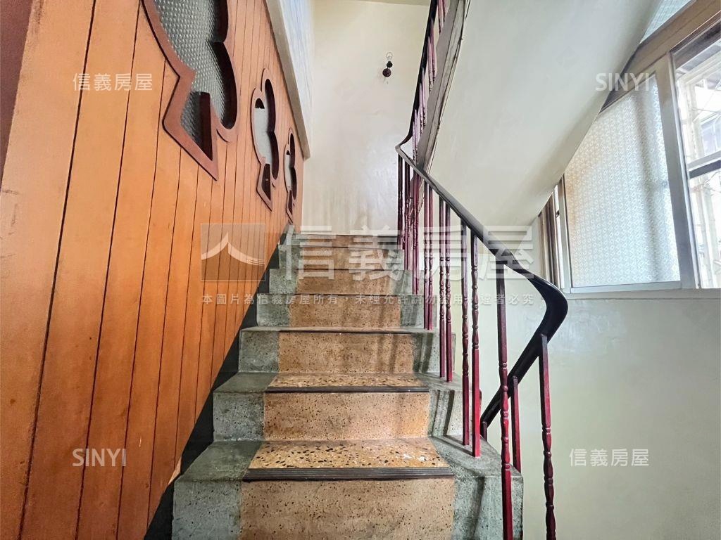 正自強南路店面｜超級讚房屋室內格局與周邊環境