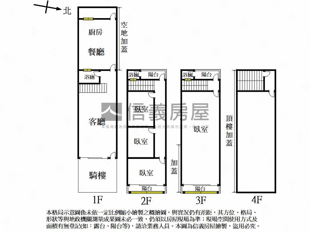 正自強南路店面｜超級讚房屋室內格局與周邊環境