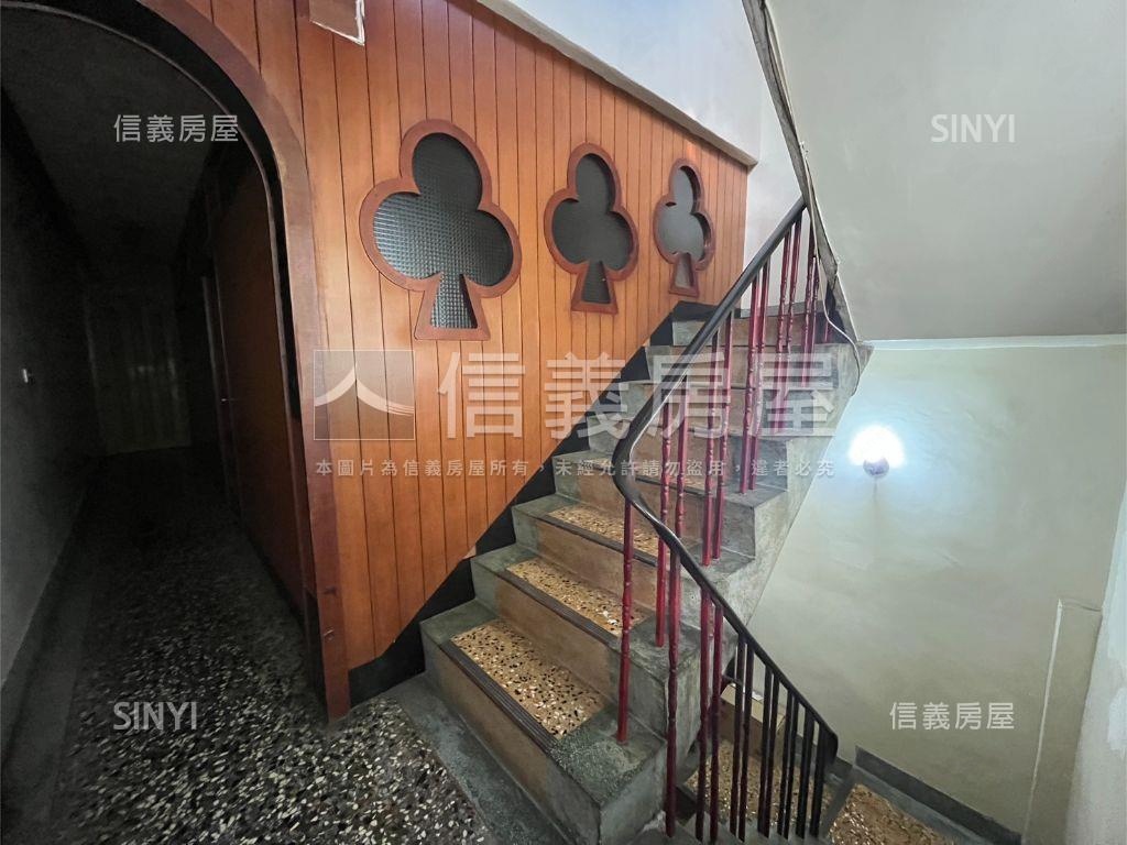 正自強南路店面｜超級讚房屋室內格局與周邊環境