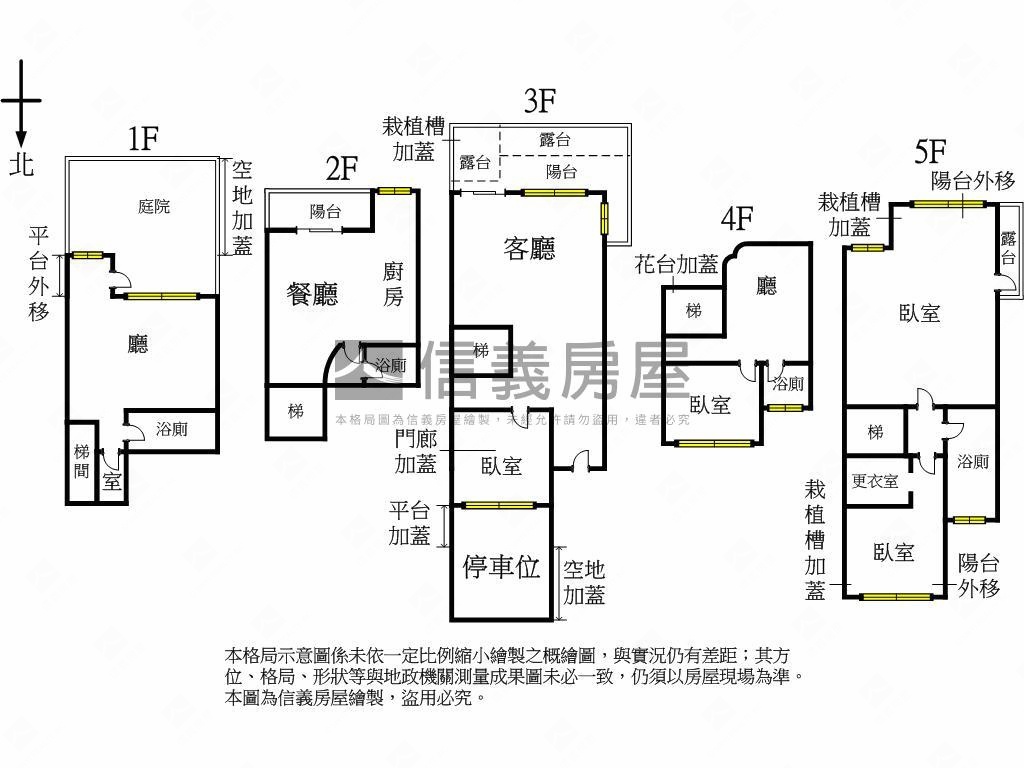 ⭐敦南山林－山景別墅房屋室內格局與周邊環境