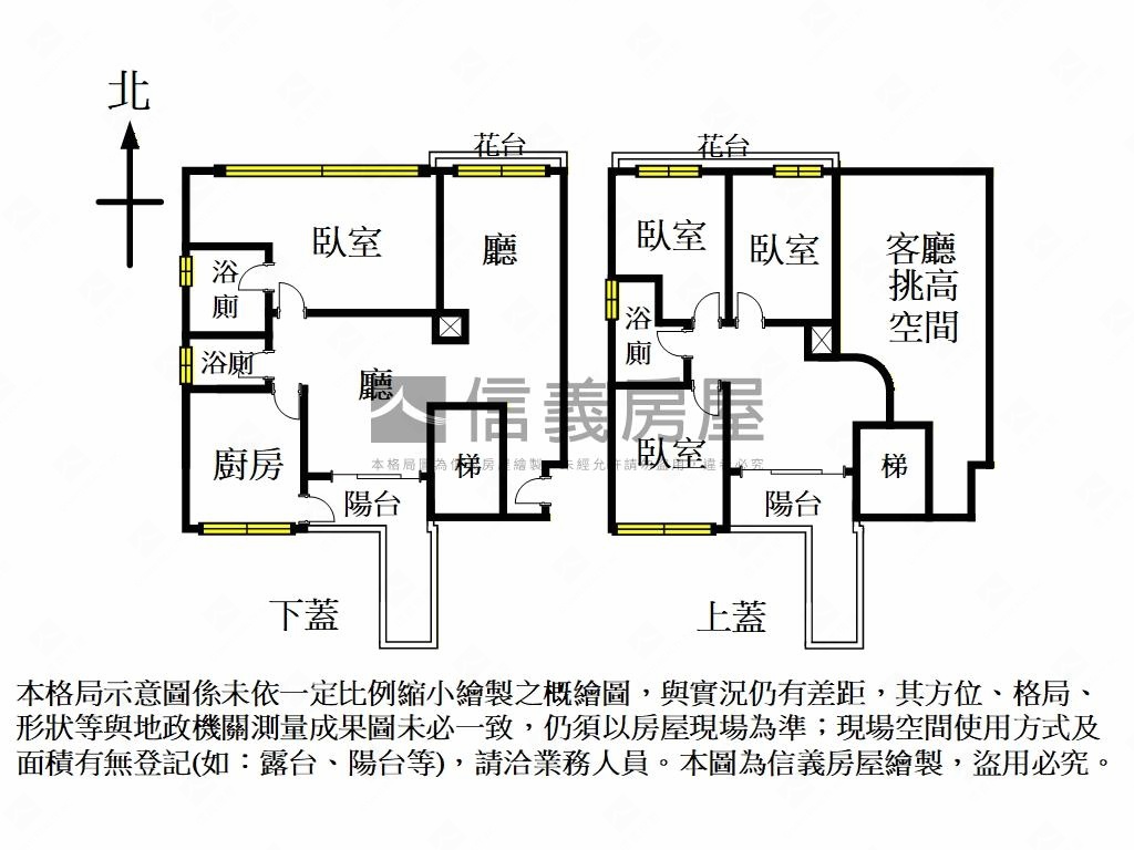 梅竹山莊★樓中樓美屋房屋室內格局與周邊環境