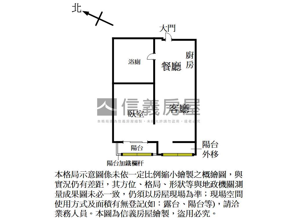 巨城旁ＭｙＣｉｔｙ美平車房屋室內格局與周邊環境