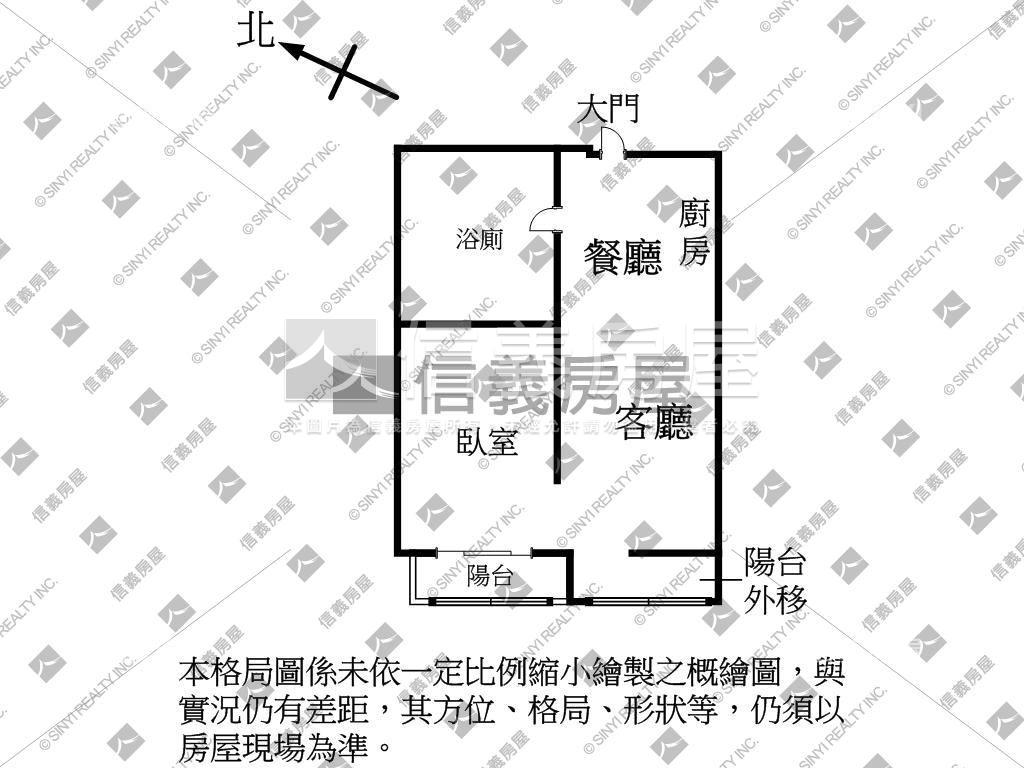 巨城旁ＭｙＣｉｔｙ美平車房屋室內格局與周邊環境