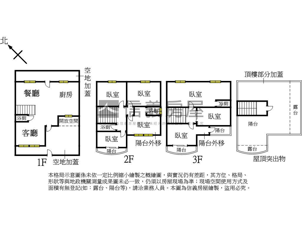 水湳大地坪前院美別墅房屋室內格局與周邊環境