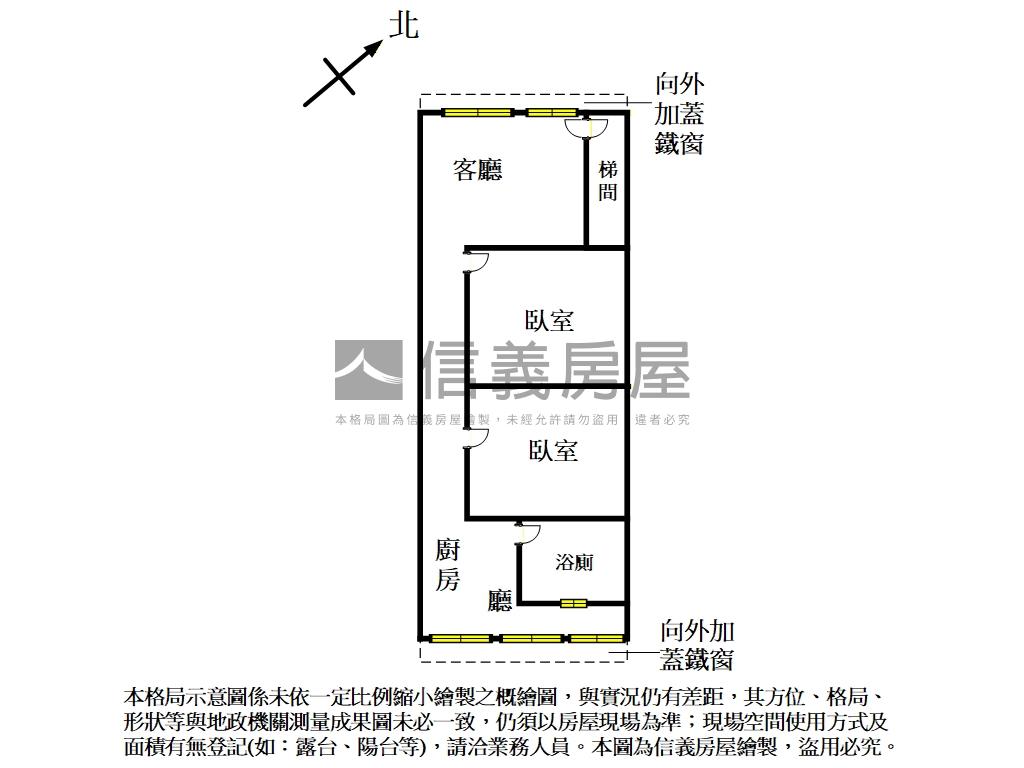 北市低總☆大採光★美寓房屋室內格局與周邊環境