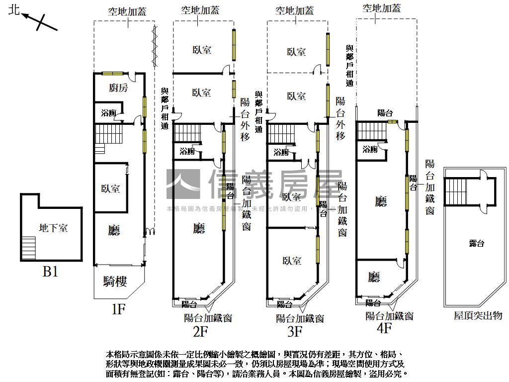 五期黃金⭐大地坪角間店面房屋室內格局與周邊環境