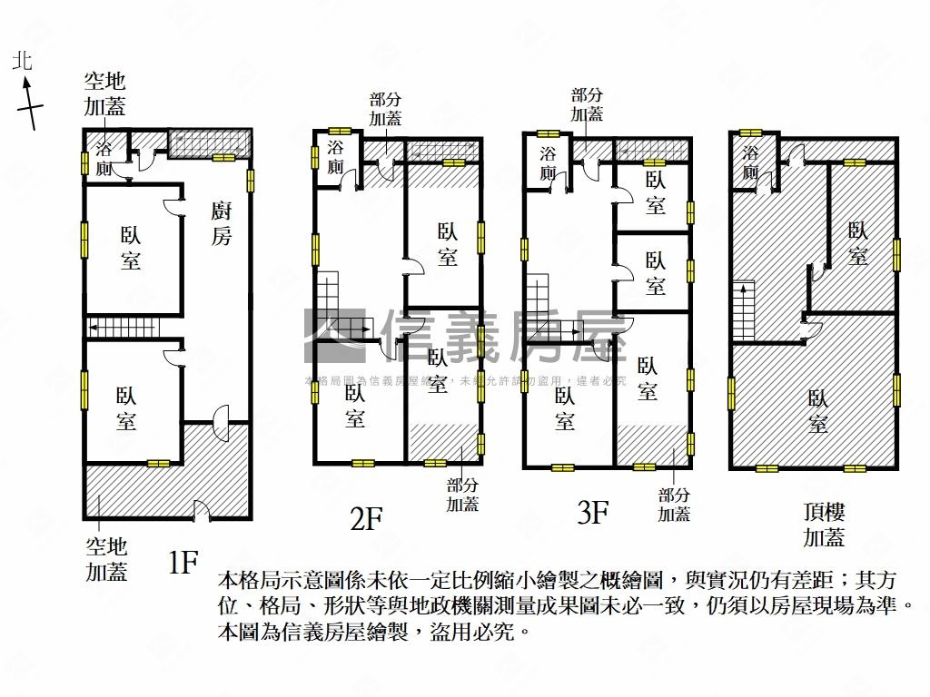 府城歷史街區面寬約６米透房屋室內格局與周邊環境