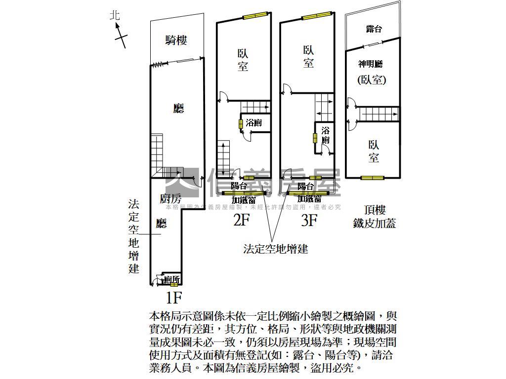 台鐵＋捷運！正義商圈透天房屋室內格局與周邊環境