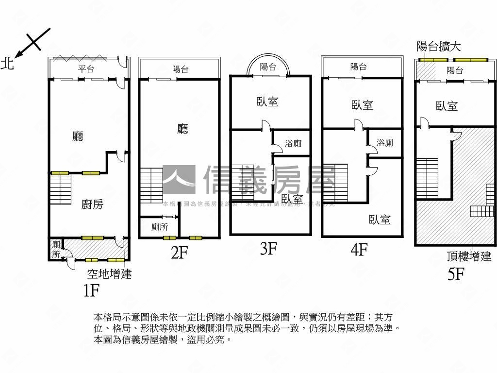 ３１期透天稀有釋出房屋室內格局與周邊環境