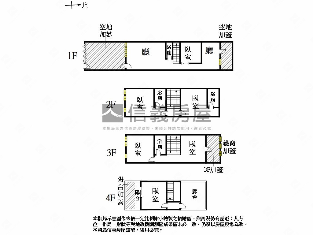 面公園朝南透天房屋室內格局與周邊環境