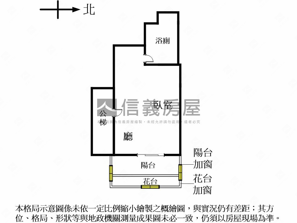 ⭐低總價捷運置產首選⭐房屋室內格局與周邊環境