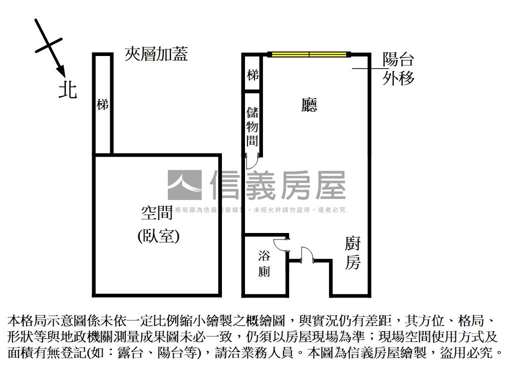 戀戀台大挑高大空間房屋室內格局與周邊環境