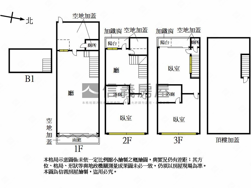 輕軌旁活巷機能透天房屋室內格局與周邊環境