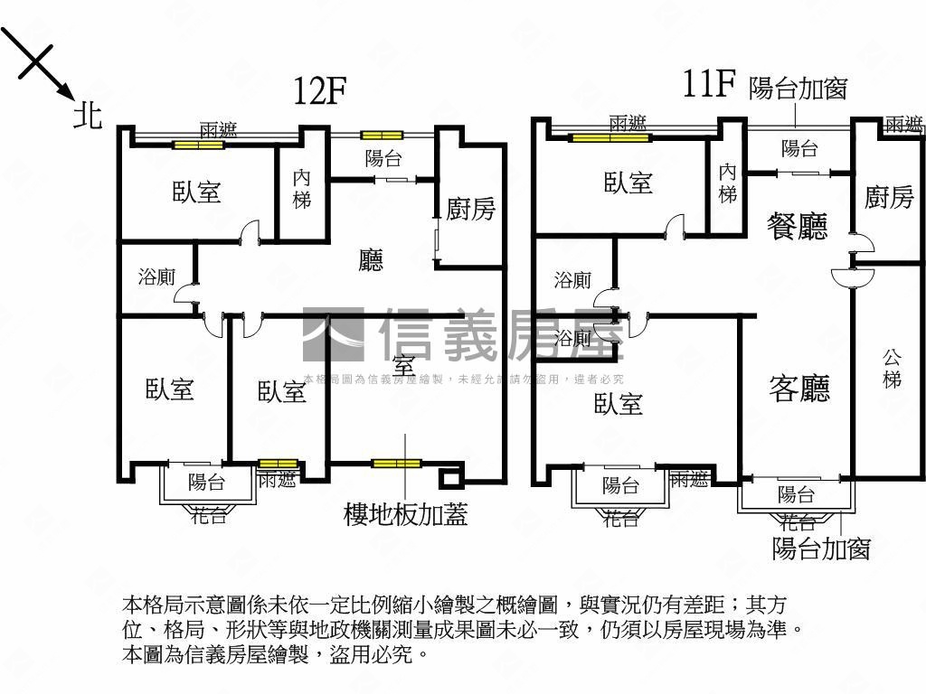 近捷運帝王家稀有樓中樓房屋室內格局與周邊環境