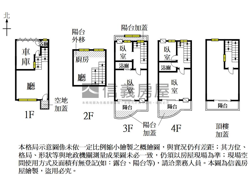 近永信國小綠谷山莊墅房屋室內格局與周邊環境