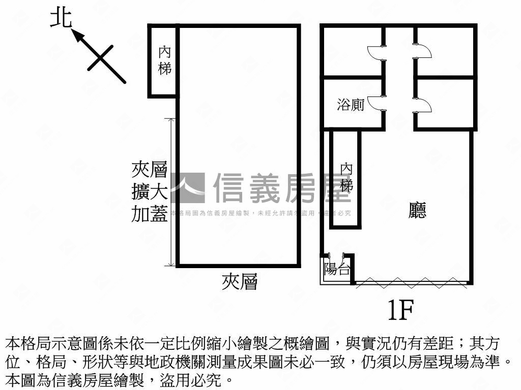 皇普ＭＶＰ發財金讚店面房屋室內格局與周邊環境