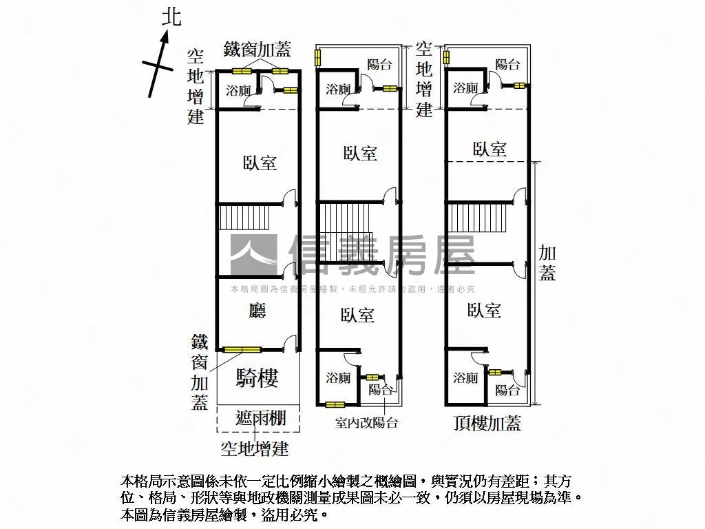 推！！大社５套房滿租透天房屋室內格局與周邊環境