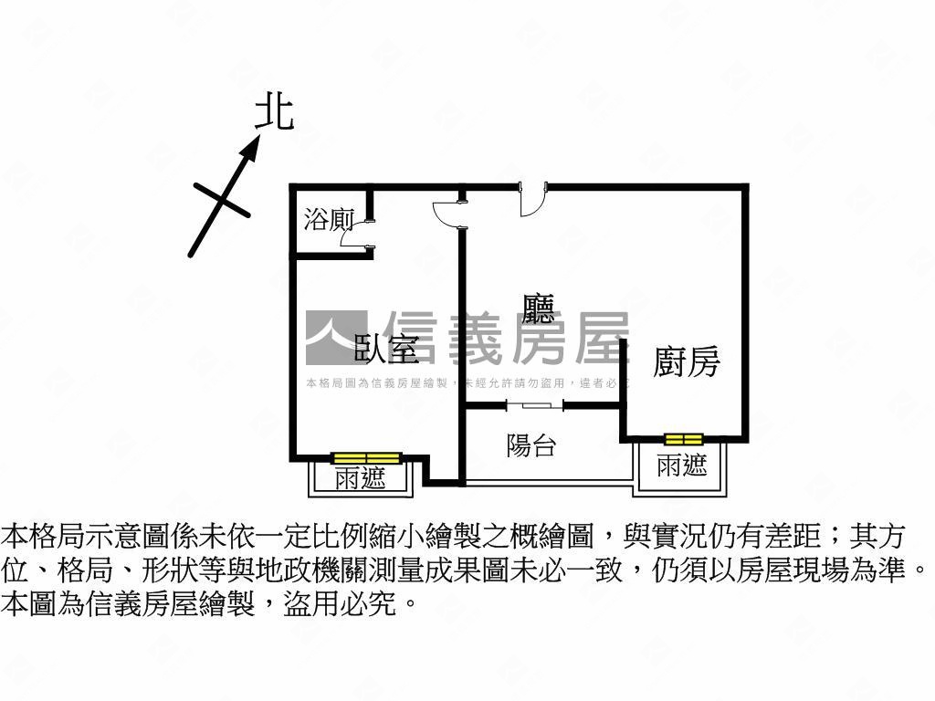 近捷運小資夢想啟航房屋室內格局與周邊環境