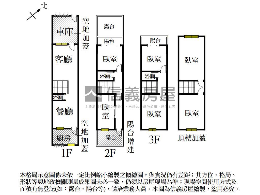 近安中路｜小資大地坪車墅房屋室內格局與周邊環境