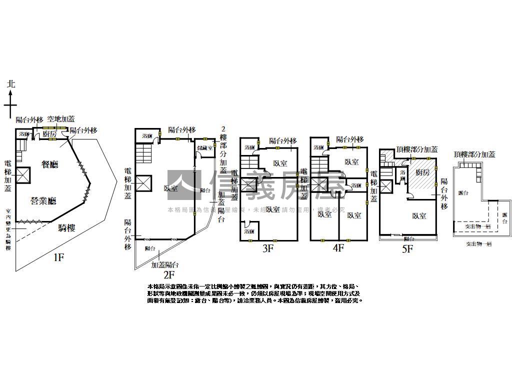 ★佑崧三面採光百坪豪墅★房屋室內格局與周邊環境
