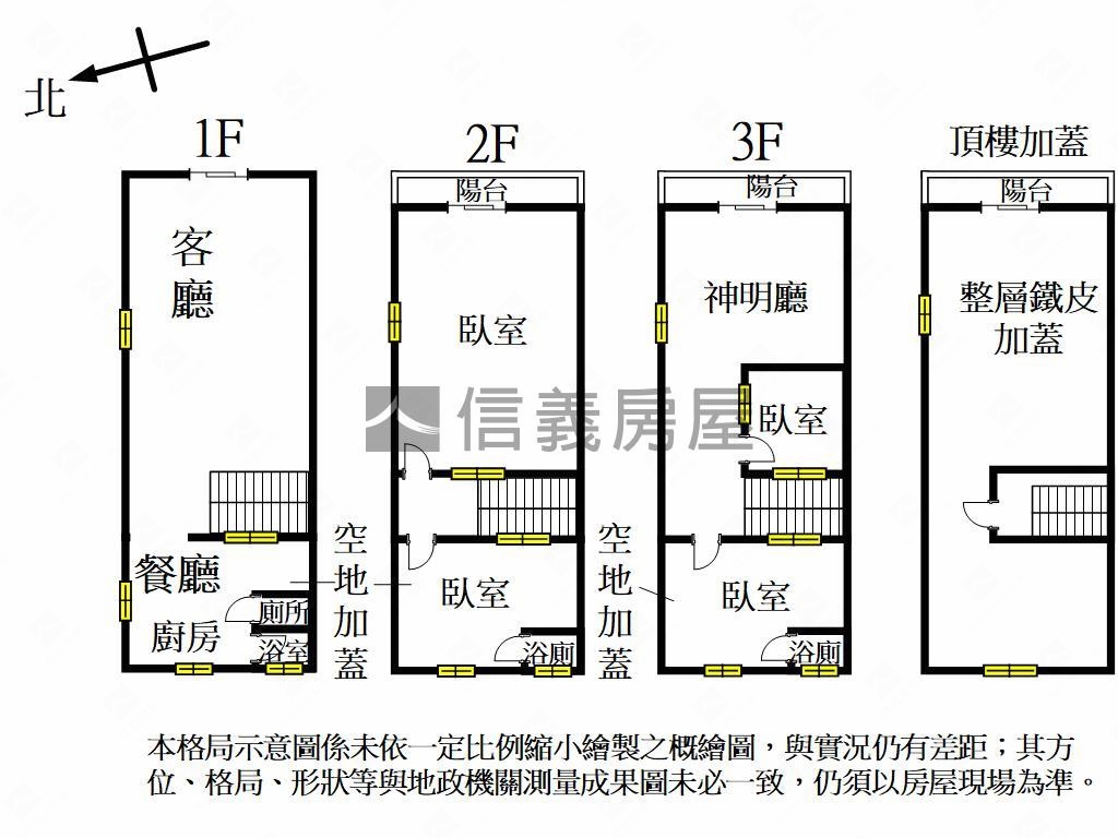 神岡近豐原市區透天房屋室內格局與周邊環境