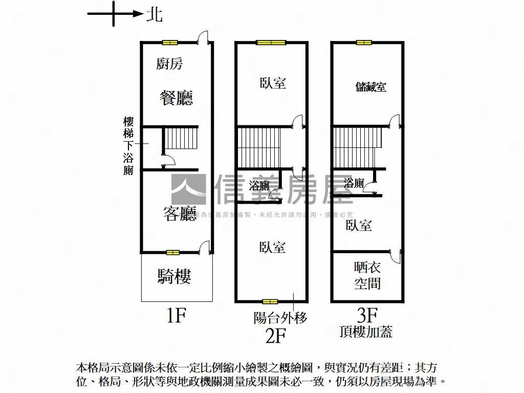 近師大。活路透天房屋室內格局與周邊環境