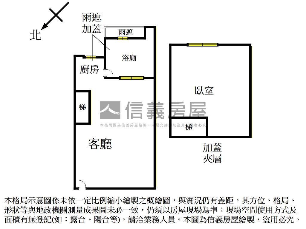 超級市民⚝挑高美美宅房屋室內格局與周邊環境