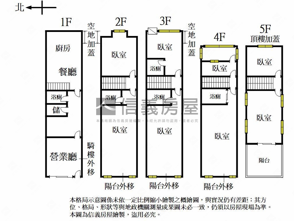 ☆正中興路二段燙金透店★房屋室內格局與周邊環境
