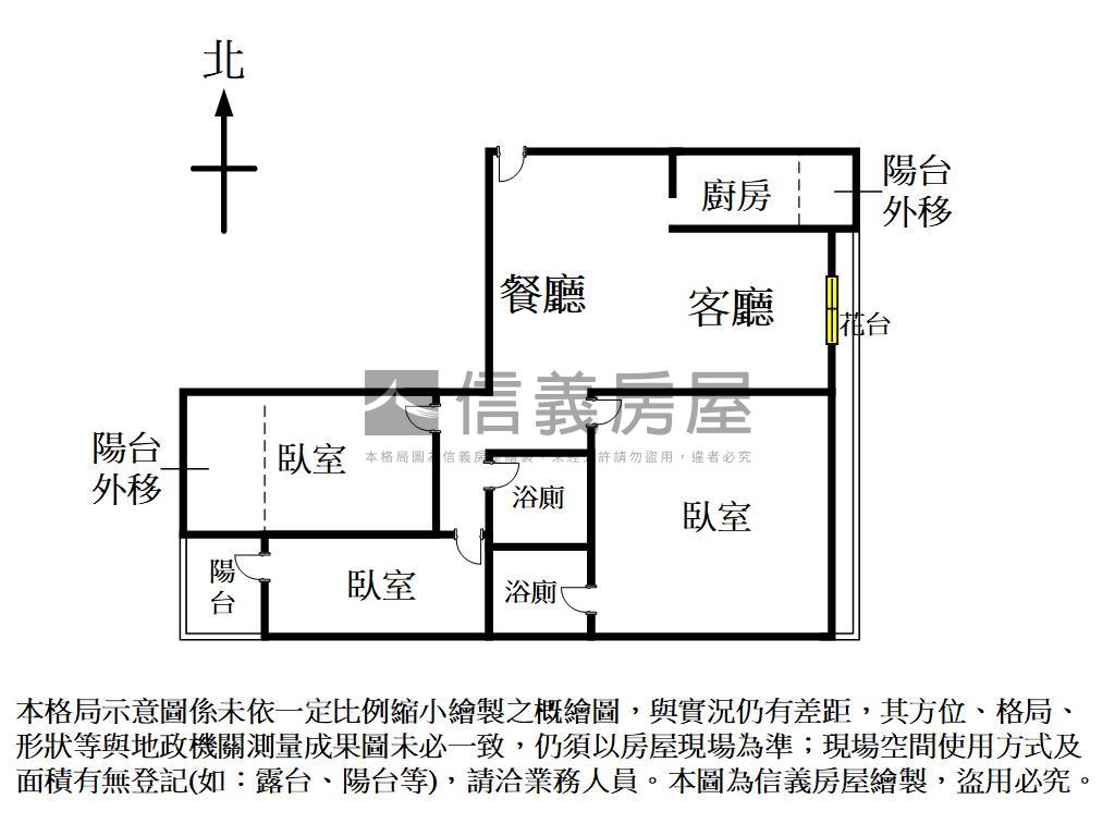 北區新貴派低總價三房房屋室內格局與周邊環境