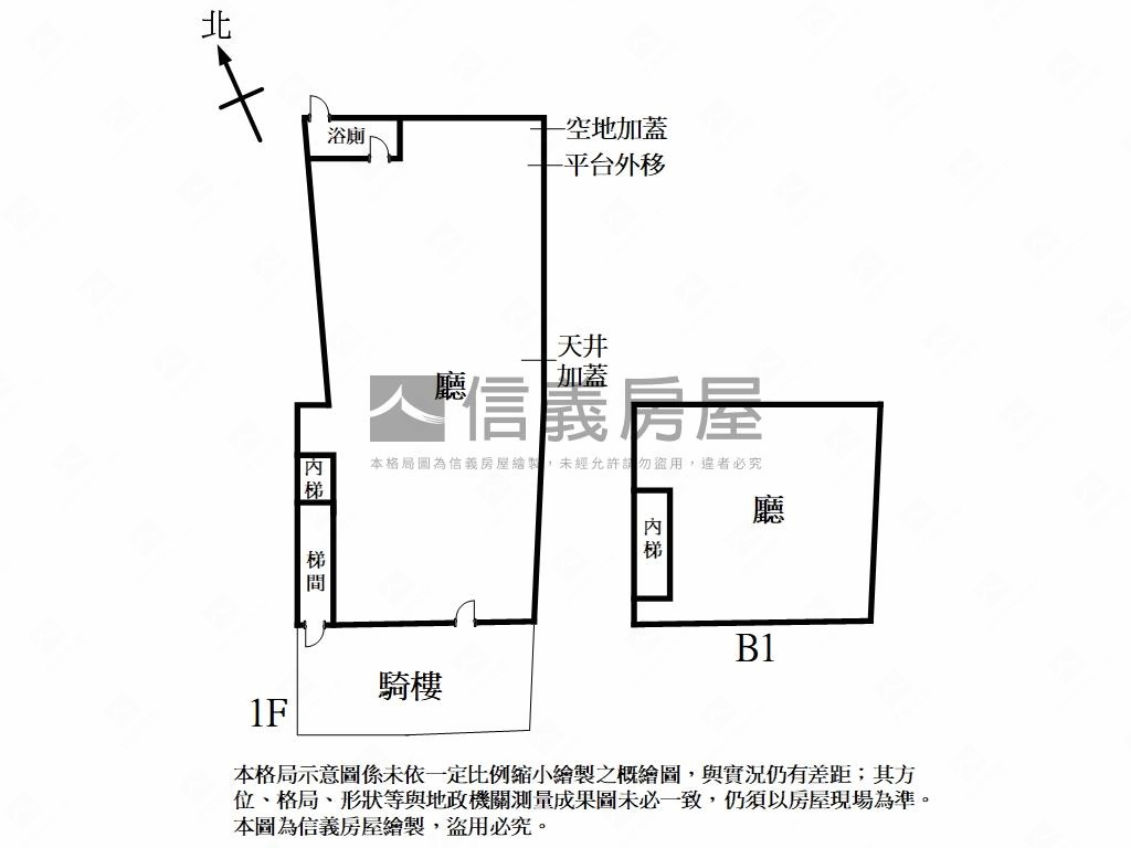 大安區稀有店面房屋室內格局與周邊環境