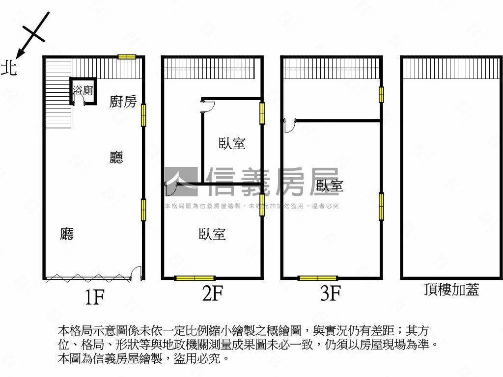 幸福川旁輕裝潢小透天房屋室內格局與周邊環境