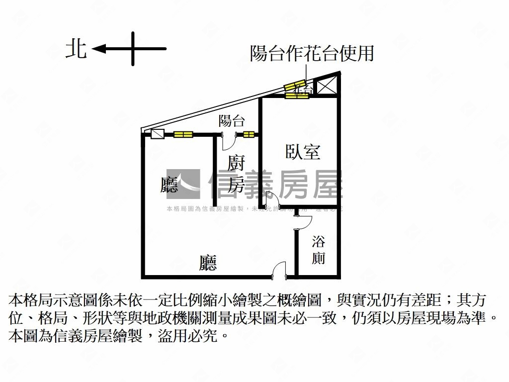 大吉大利成家一房車位房屋室內格局與周邊環境
