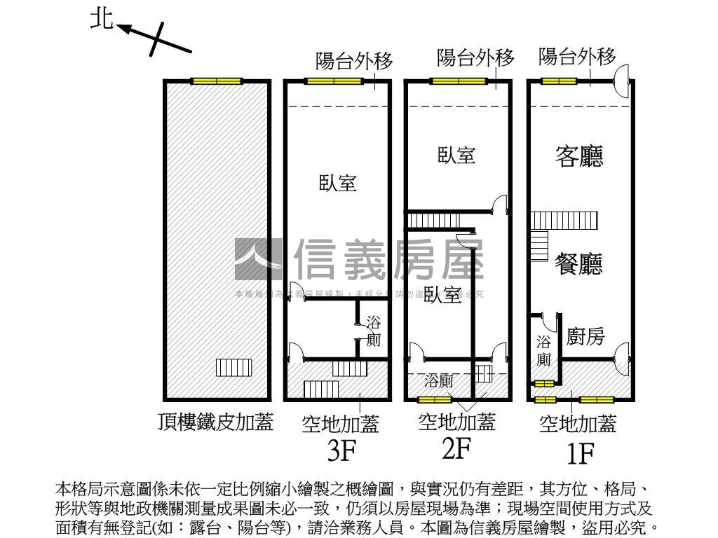 市區稀有近愛河透天房屋室內格局與周邊環境
