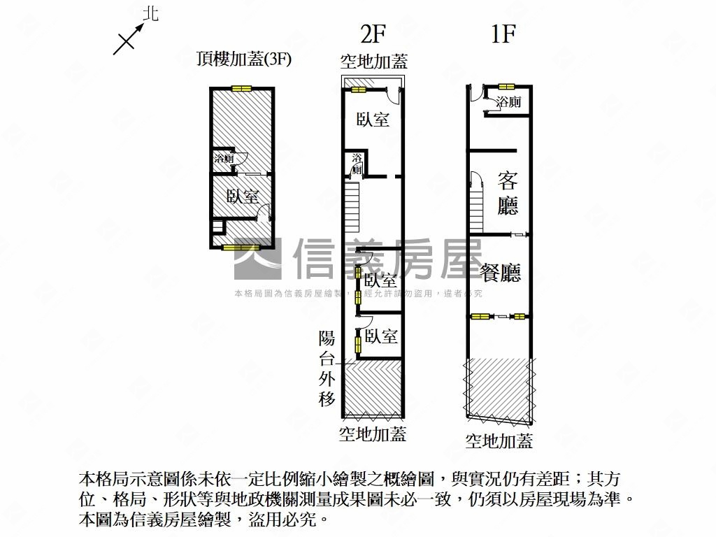 專｜永康鬧區燙金店面房屋室內格局與周邊環境
