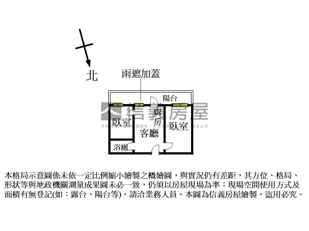新青安好入手｜首購置產佳房屋室內格局與周邊環境
