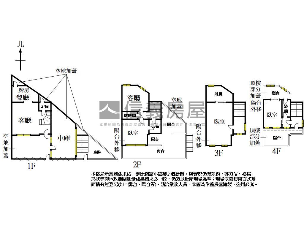 華美街大地坪別墅房屋室內格局與周邊環境