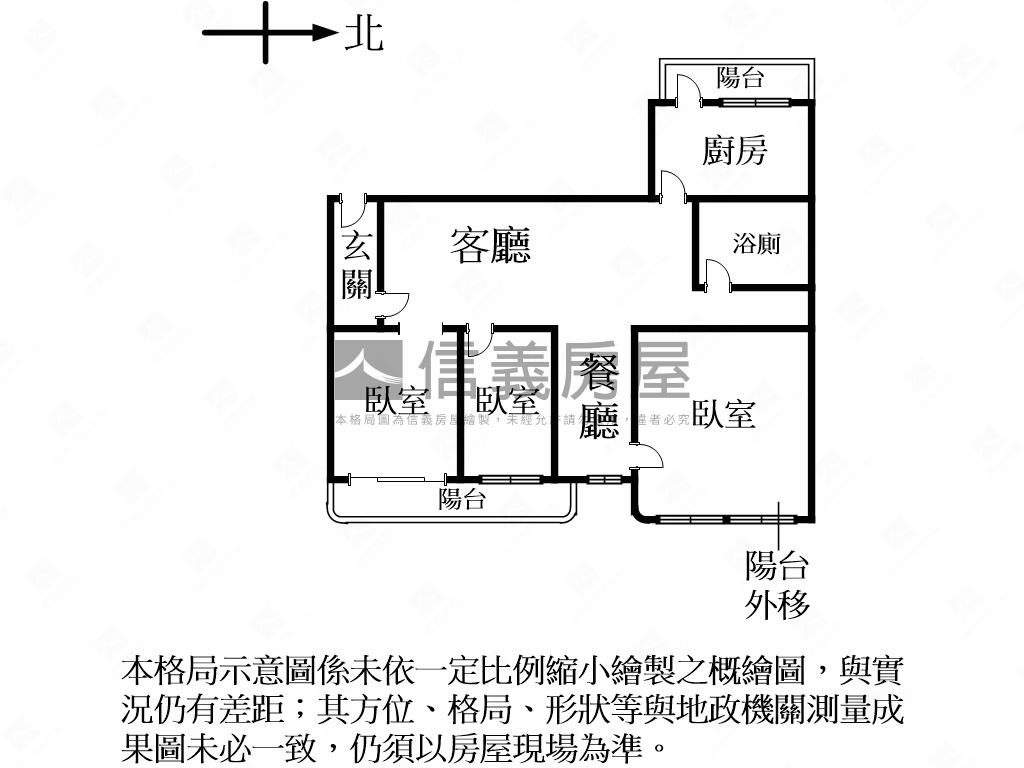 復興北路虹邦稀有釋出房屋室內格局與周邊環境