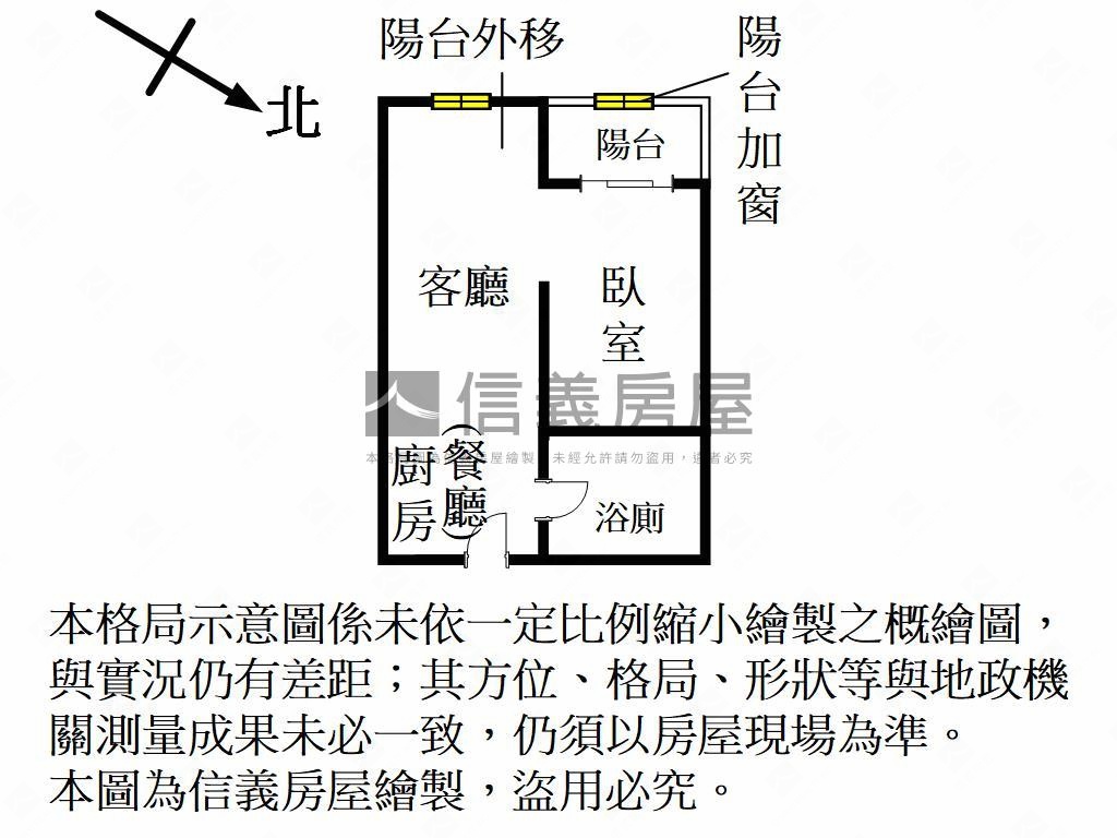 ＭＹＣＩＴＹ美套房車位房屋室內格局與周邊環境