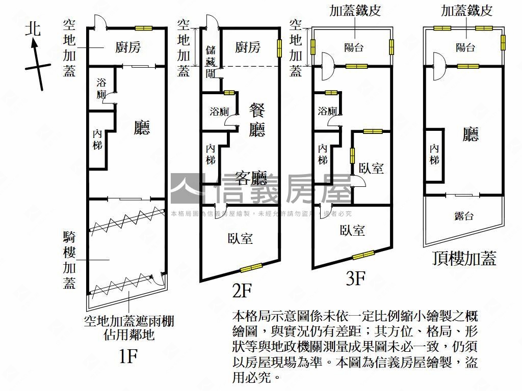 稀有釋出－中正三街好透天房屋室內格局與周邊環境