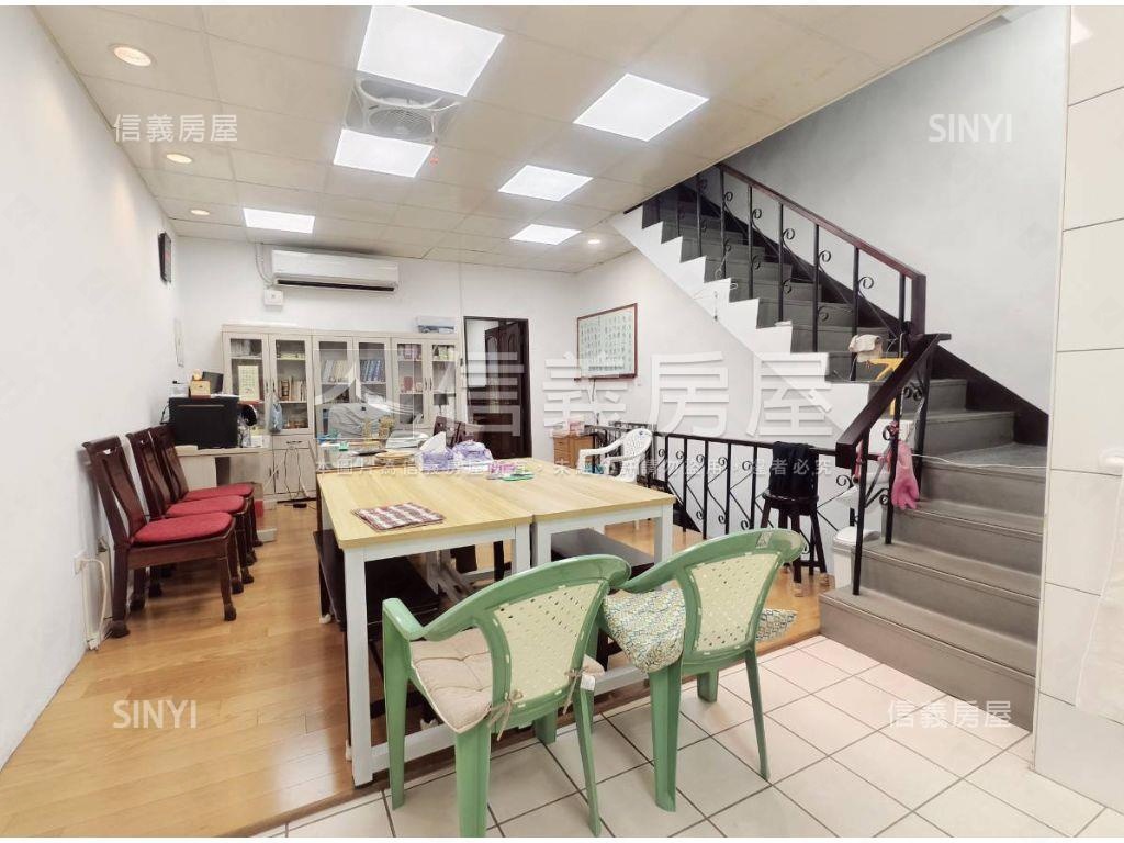 稀有釋出－中正三街好透天房屋室內格局與周邊環境