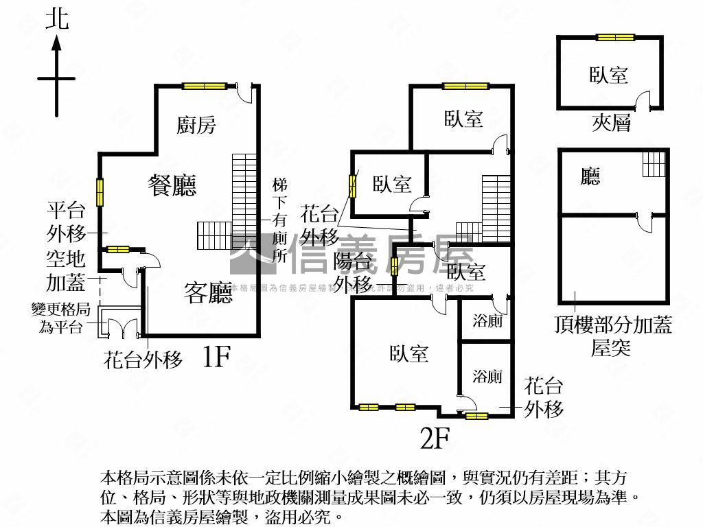 近捷運大地坪透天屋況佳房屋室內格局與周邊環境