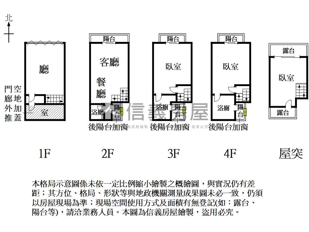 平實．店住合一最佳選擇！房屋室內格局與周邊環境