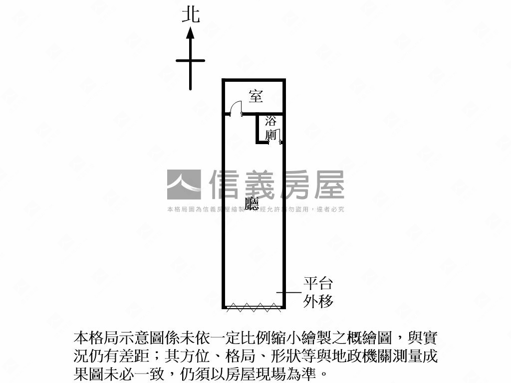 五分埔金店面房屋室內格局與周邊環境