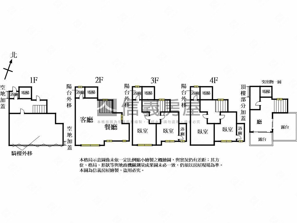 沙鹿之翼電梯透天房屋室內格局與周邊環境