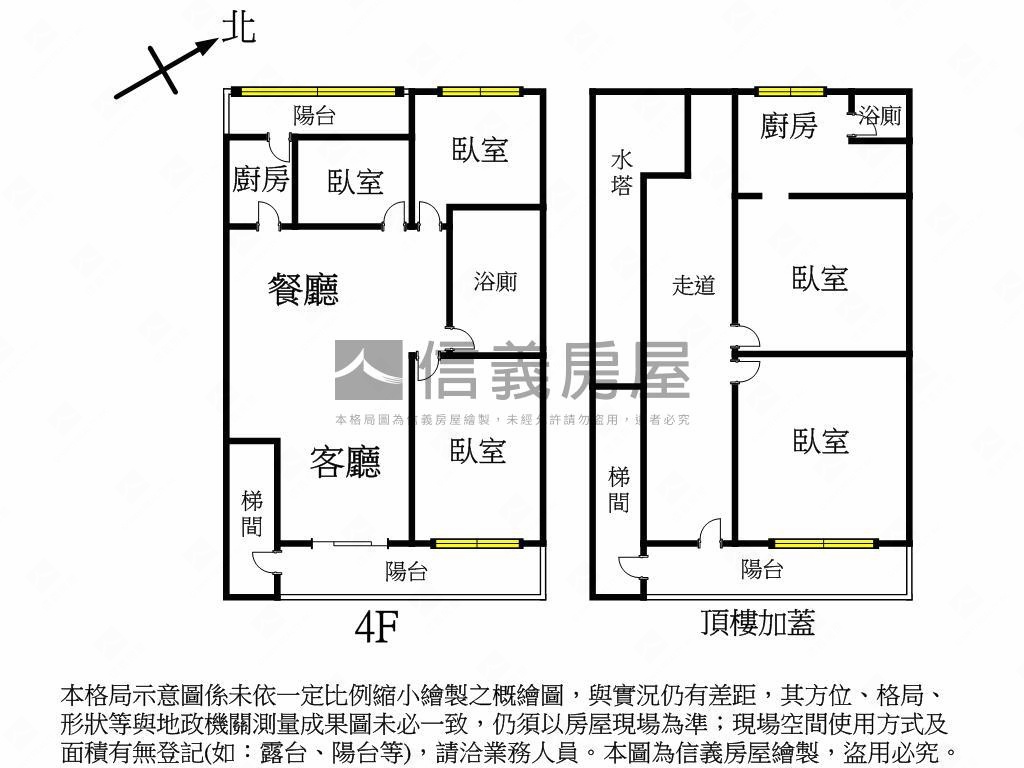 近捷運公寓頂加房屋室內格局與周邊環境