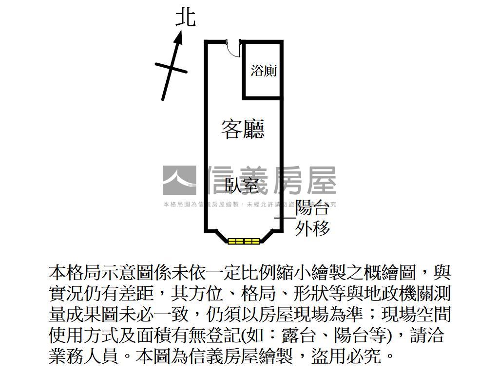 快看！專任近市區大套房房屋室內格局與周邊環境