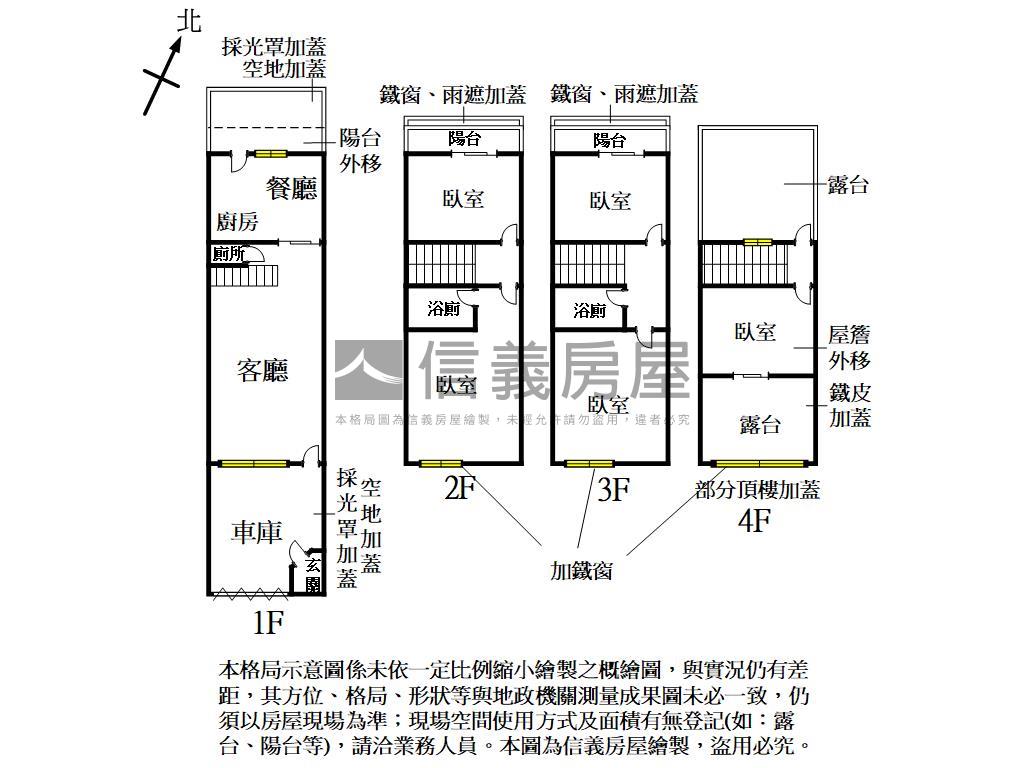 新鳳街一席｜車庫美透天房屋室內格局與周邊環境