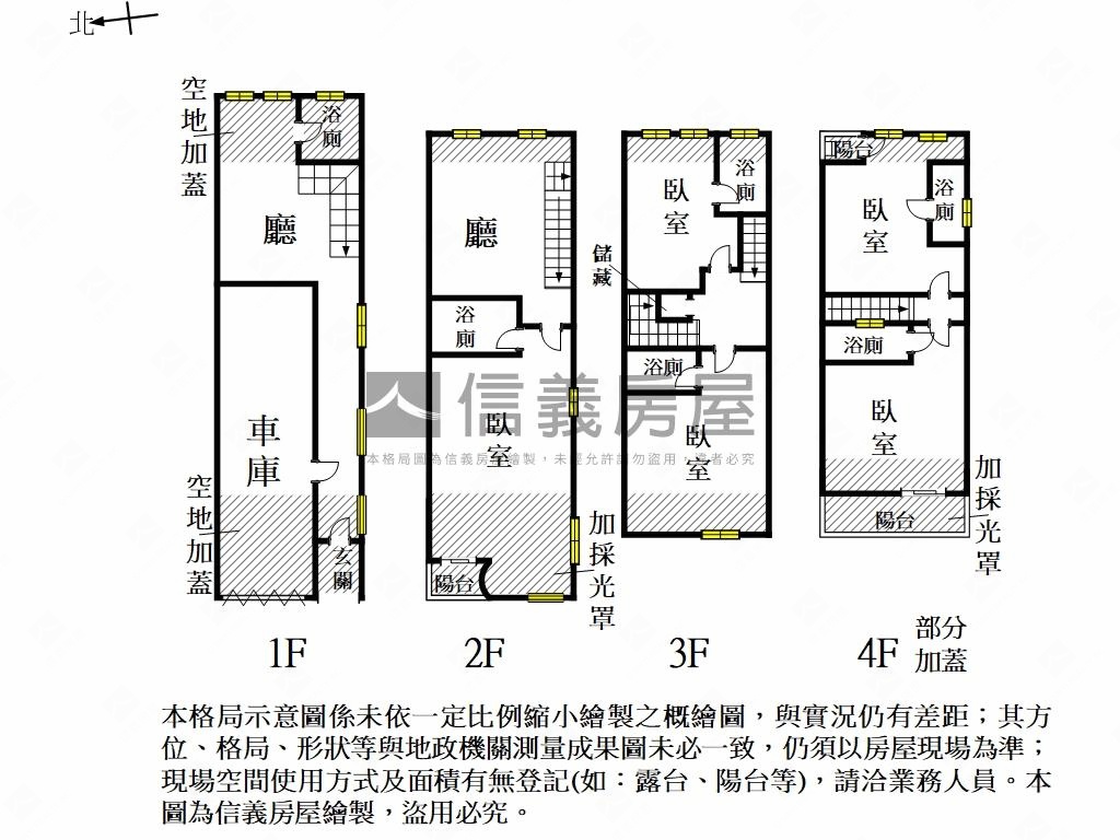 文南商圈★五套房車墅房屋室內格局與周邊環境
