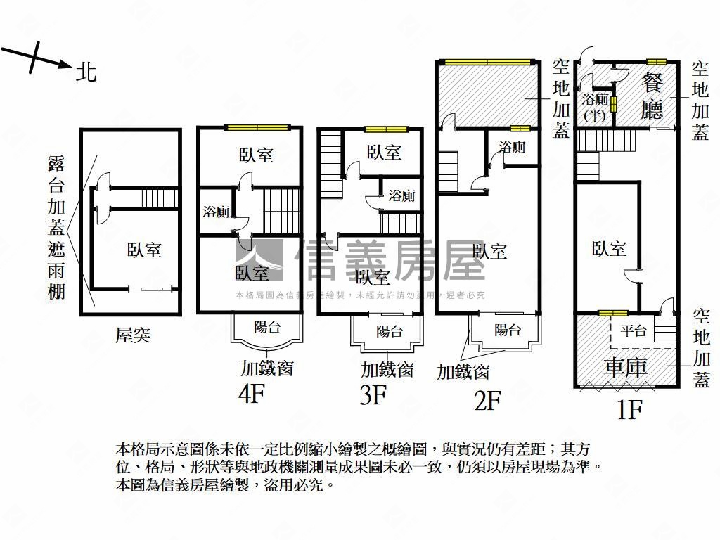 鳥松正街稀有車庫透天房屋室內格局與周邊環境